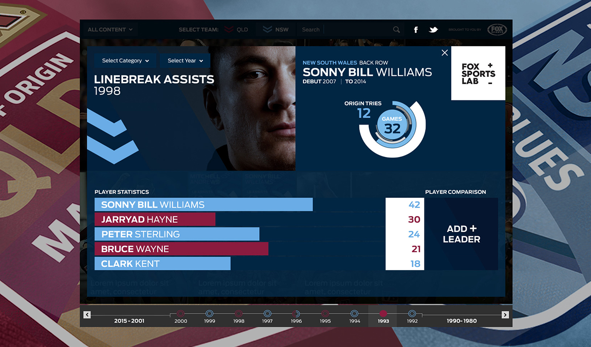 State of Origin - Interactive