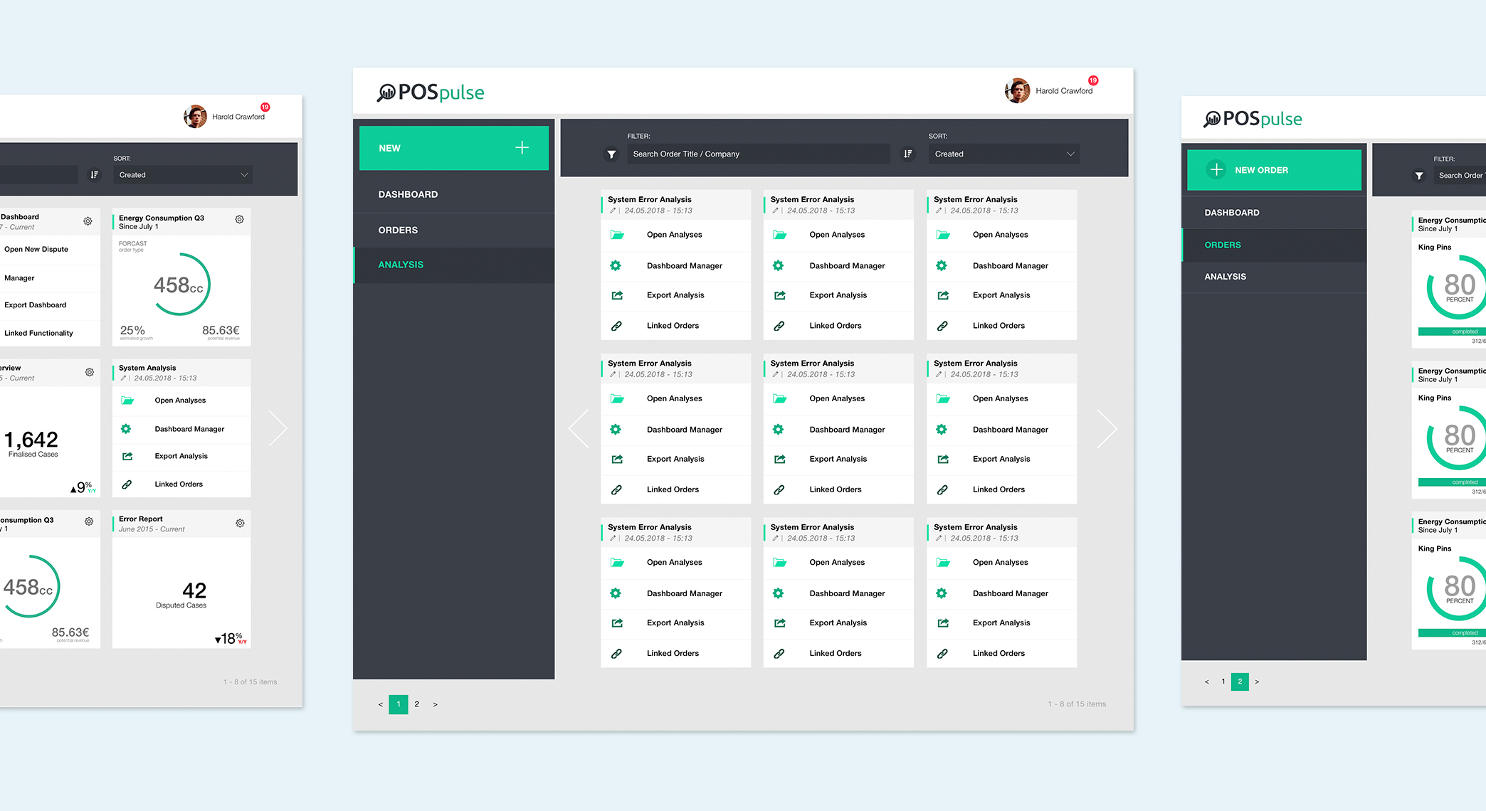 Dashboard.Orders.Analysis