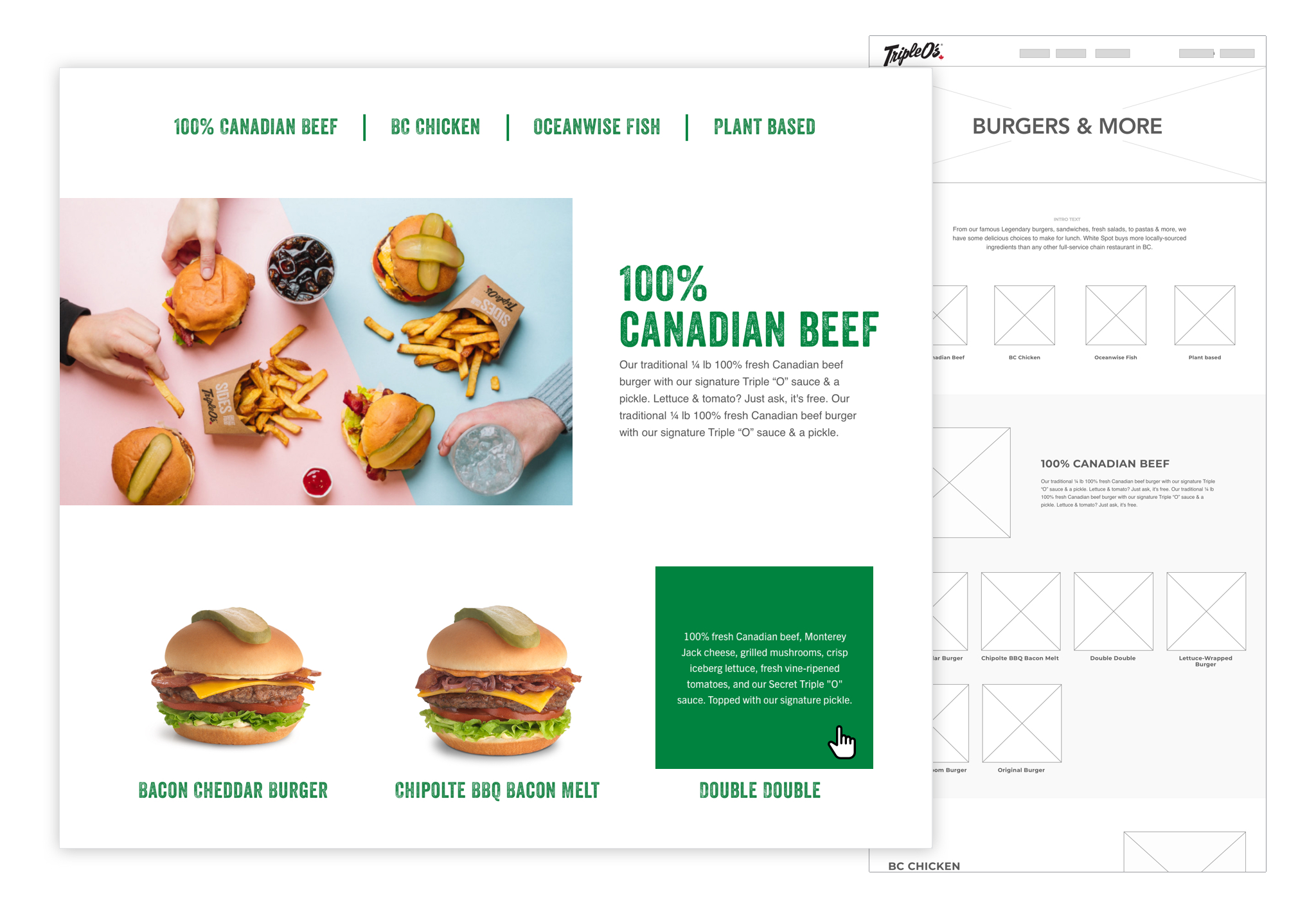 Desk-Menu-TO’s
