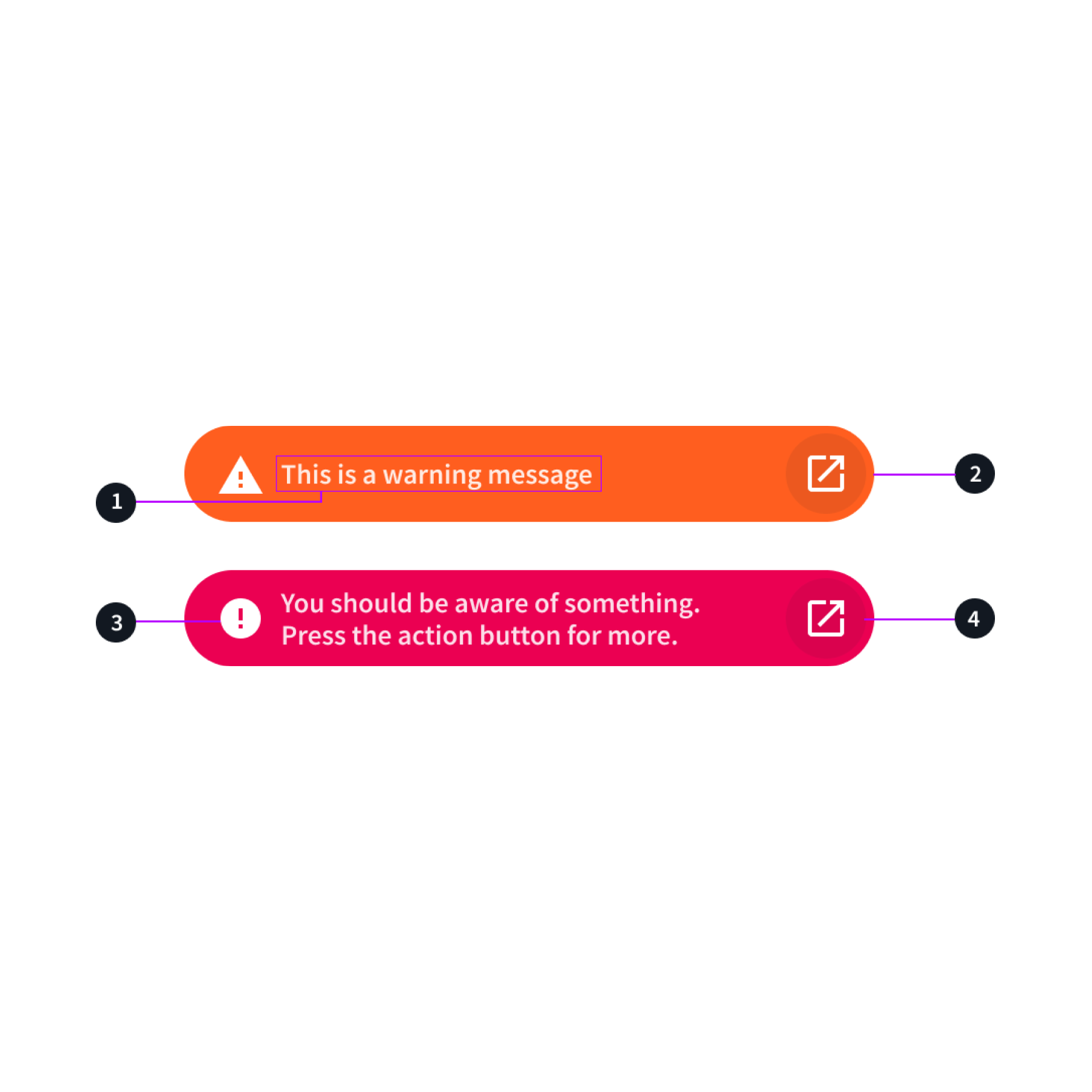 Forsta Go Design System